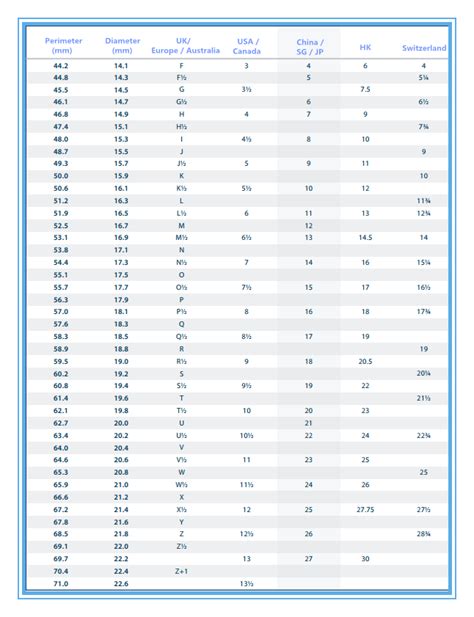 louis vuitton mens ring size chart